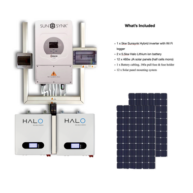 5kw System - extended package